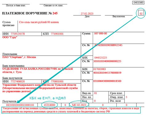 Информация в платежном документе: содержание и ключевые элементы