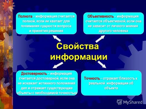 Информация и данные: различия и связь