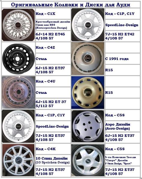 Информация об спецификации и характеристиках колесных дисков