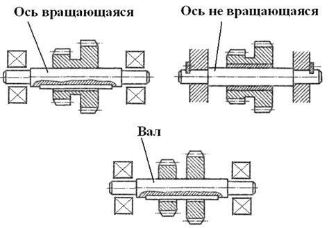 Информация о материалах и размерах