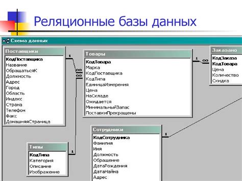 Информация о местонахождении номера рамы в базах данных дилерского центра