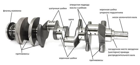 Информация о расположении механизма, отслеживающего движение коленвала внутри автомобиля