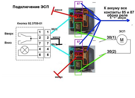 Информация о точках установки реле