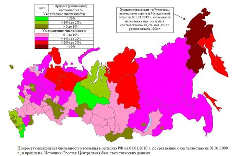 Инфраструктура и условия жизни в регионах с незначительной численностью населения