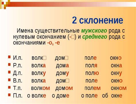 Исключительные случаи: слова с необычными окончаниями