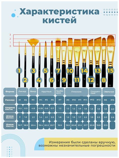 Искусство оживления магнитов: персонализация с помощью акриловых красок и кистей