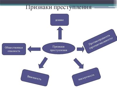 Использование "нычка" в современном языке: частотность и контекст