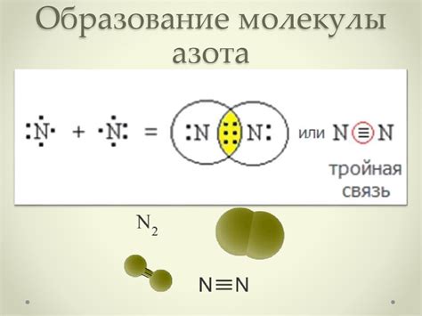 Использование азота в процессе игры