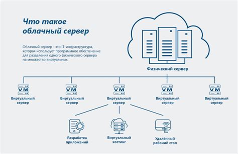 Использование анонимных сетей для доступа к официальным данным