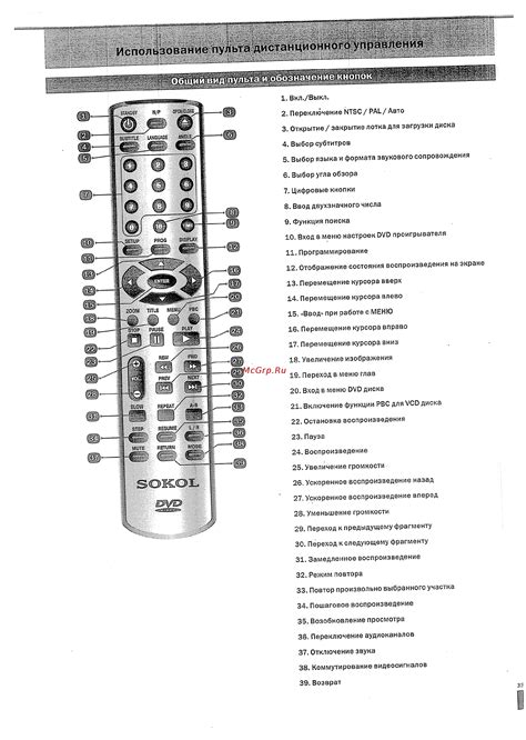 Использование беспроводного пульта для управления мультимедиа-контентом