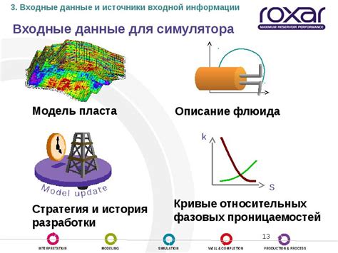 Использование гидродинамического моделирования для определения оптимальных точек размещения