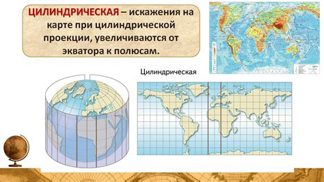 Использование глобуса в обучении географии и повышение уровня образования