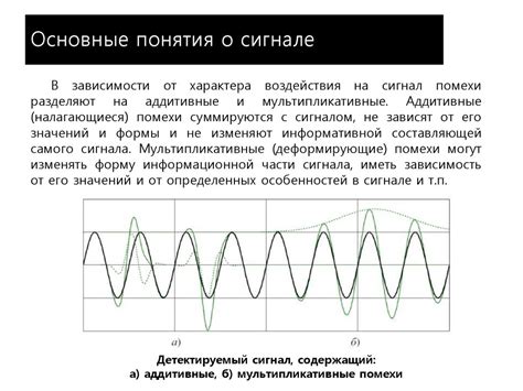 Использование данных о сигнале