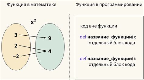 Использование запятой и двоеточия при перечислении