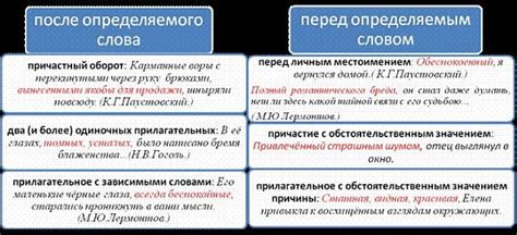 Использование запятой перед неприсоединенным причастным оборотом в предложении "Прошу вас"