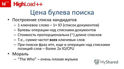 Использование ключевых слов при поиске черновиков на платформе Тик Ток