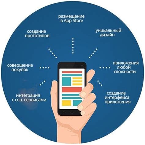 Использование мобильных приложений для обучения и развития