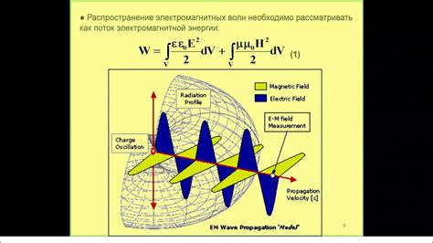 Использование оптических и радиочастотных приборов для точного выявления сигнала