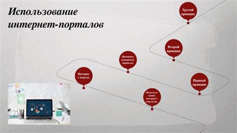 Использование официальных интернет-порталов городских властей для отыскания пунктов временной стоянки