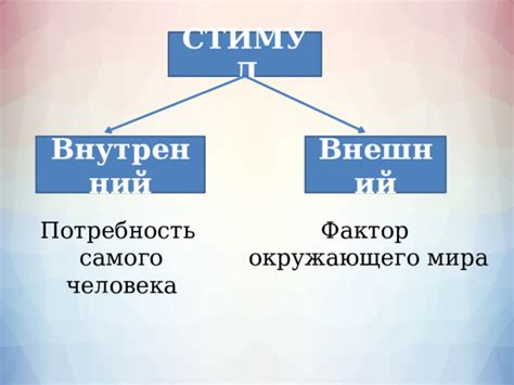 Использование подсказок от Нэдди