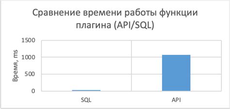 Использование поисковых запросов для обнаружения временных файлов при работе с Excel