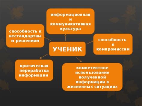 Использование полученной информации и юридические ограничения