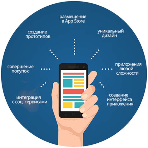 Использование приложений для управления мобильной коммуникацией