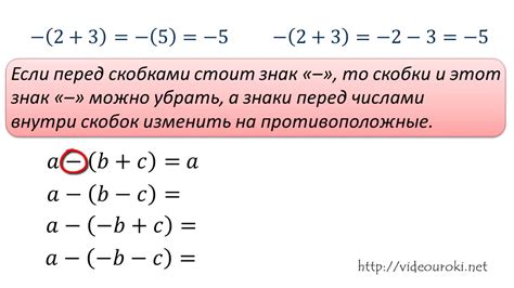 Использование пробелов перед скобками: правила и рекомендации