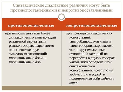 Использование русского синтаксиса: различия между отсутствием окончания и непроявлением окончения