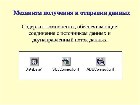 Использование специализированных приложений для управления доступом к информации