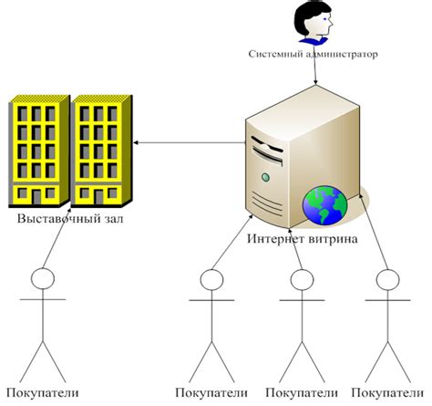 Использование специализированных сайтов и баз данных