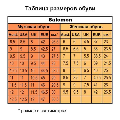 Использование специальных методов для разнообразия размеров обуви