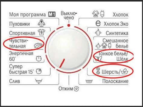 Использование специальных средств для ухода за деликатной шерстью в стиральной машине