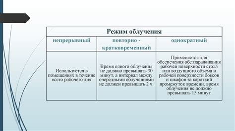 Использование ультрафиолетового излучения для определения аутентичности серийного номера