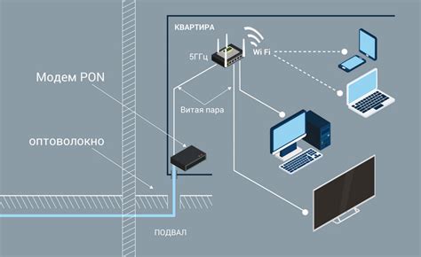 Использование утилиты для поиска подключения к сети Ростелеком