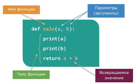 Использование функции "Ограничить": как контролировать видимость публикаций друзей