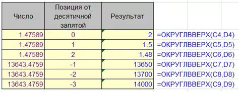 Использование функции "Переслать"