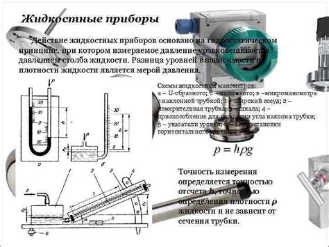 Используемые технологии для измерения давления смазочной жидкости