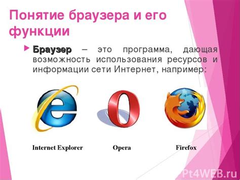 Используйте дополнительные удобные функции для эффективного использования браузера