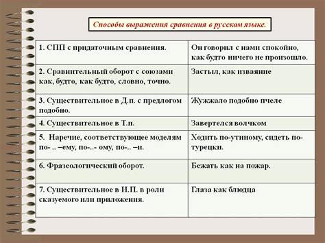 Используйте лексику для выражения сравнения