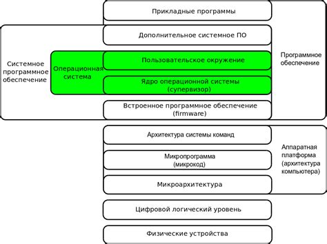 Используйте функции операционной системы для обнаружения захваченных изображений