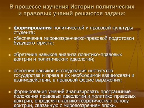 Исследование объекта и предмета изучения правовых и политических явлений