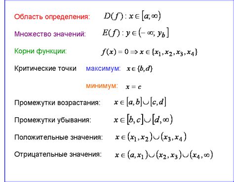 Исследование характеристик функции lout на диммере