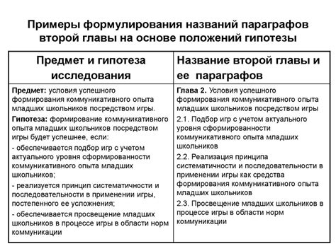 Исследования и гипотезы, связанные с происхождением кровавой реки