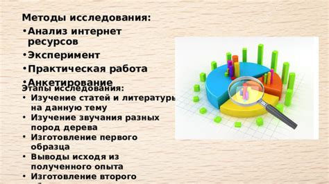 Исследования и эксперименты на данную тему