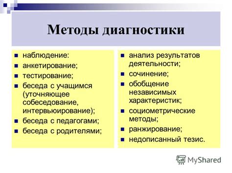 Исследования результатов совместного применения амелотекса и комбилипена