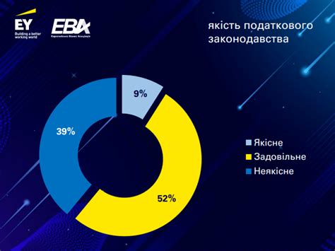 Исследования устанавливают возможную негативную сторону