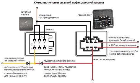 Исследуем соединительную схему фар противотуманных фонарей на автомобиле ВАЗ 2110