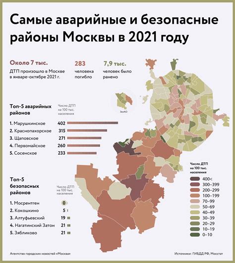 Исследуйте запретные территории и опасные районы