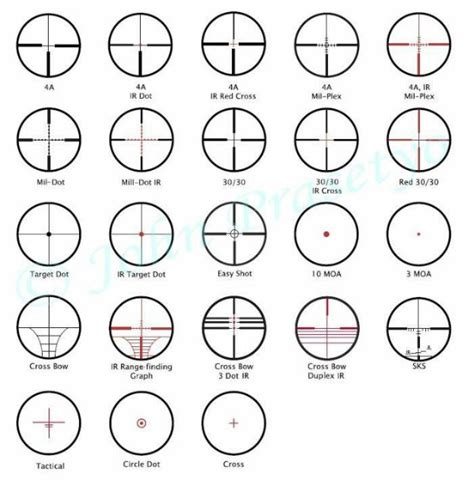 Исследуйте различные типы и цвета прицелов